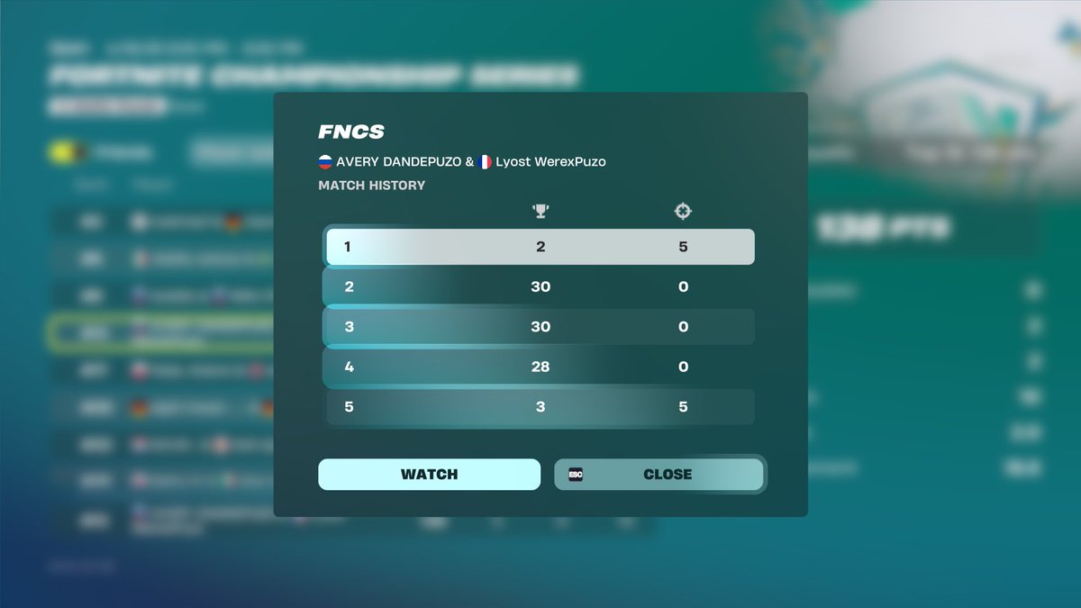 AVERY DANDEPUZO tweet media