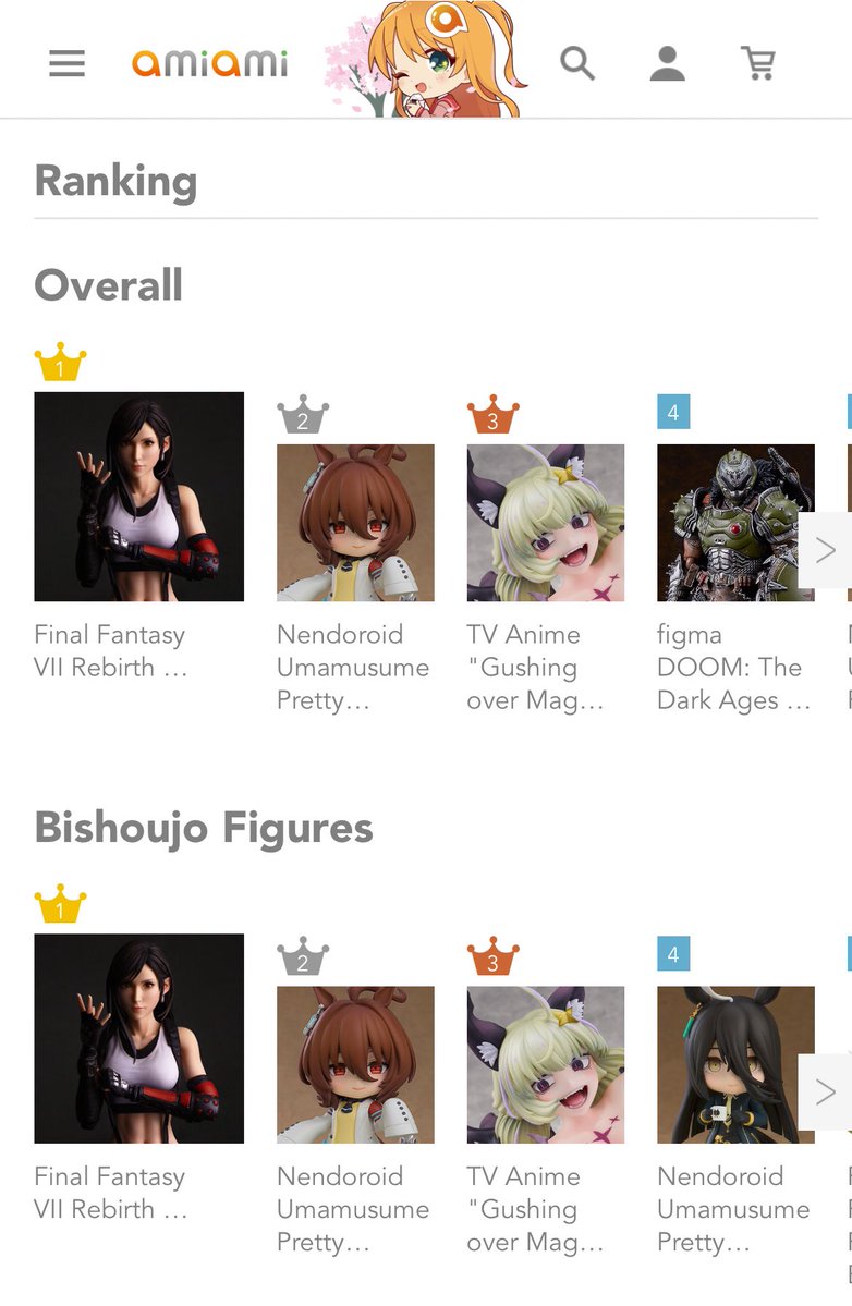 yokikotokiku3's tweet image. あみあみランキング、ティファちゃんは日本の萌えフィギュア部門で1位🥇、海外では総合1位🥇！すごい😍👏👏

#ティファ
#Tifa
#FF7R