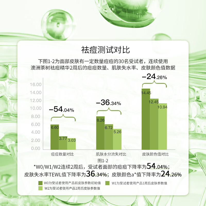 james carter tweet media