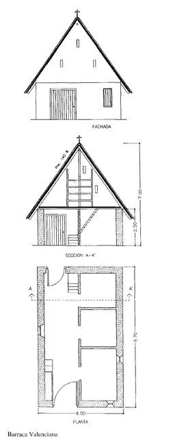 Vintage addicted illustrator tweet media