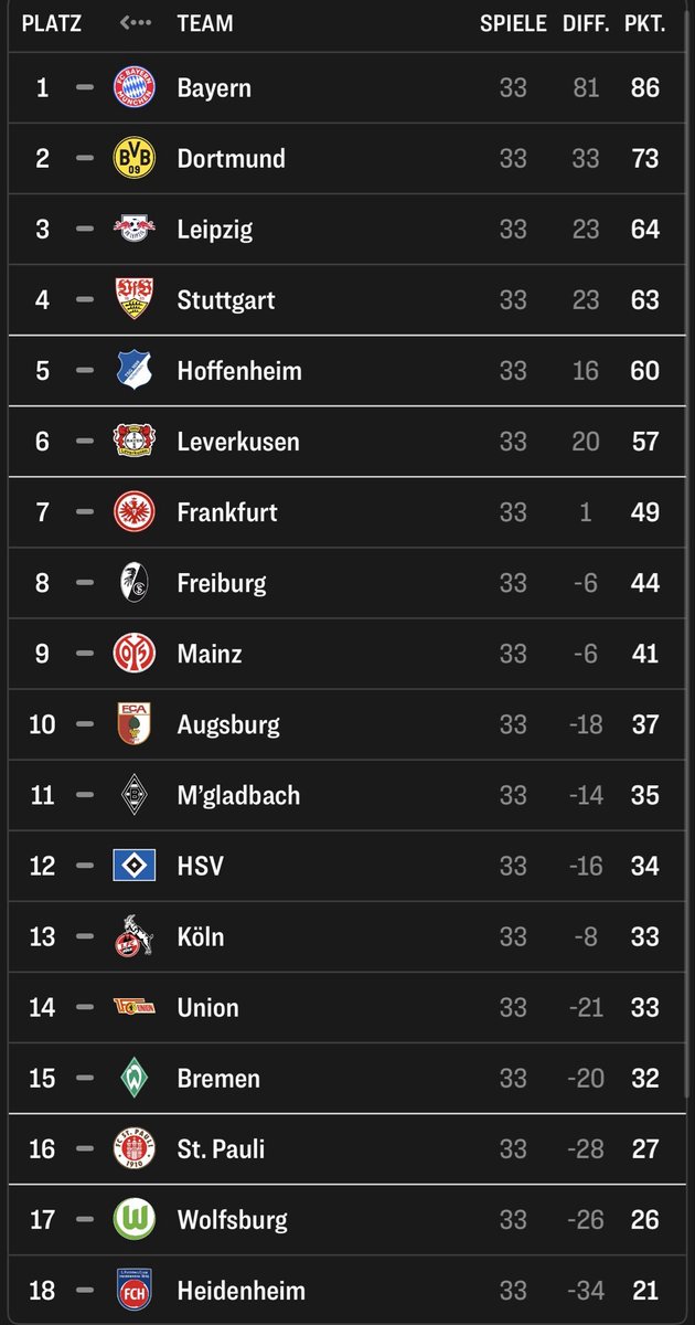 Keenan #BischofSZN tweet media