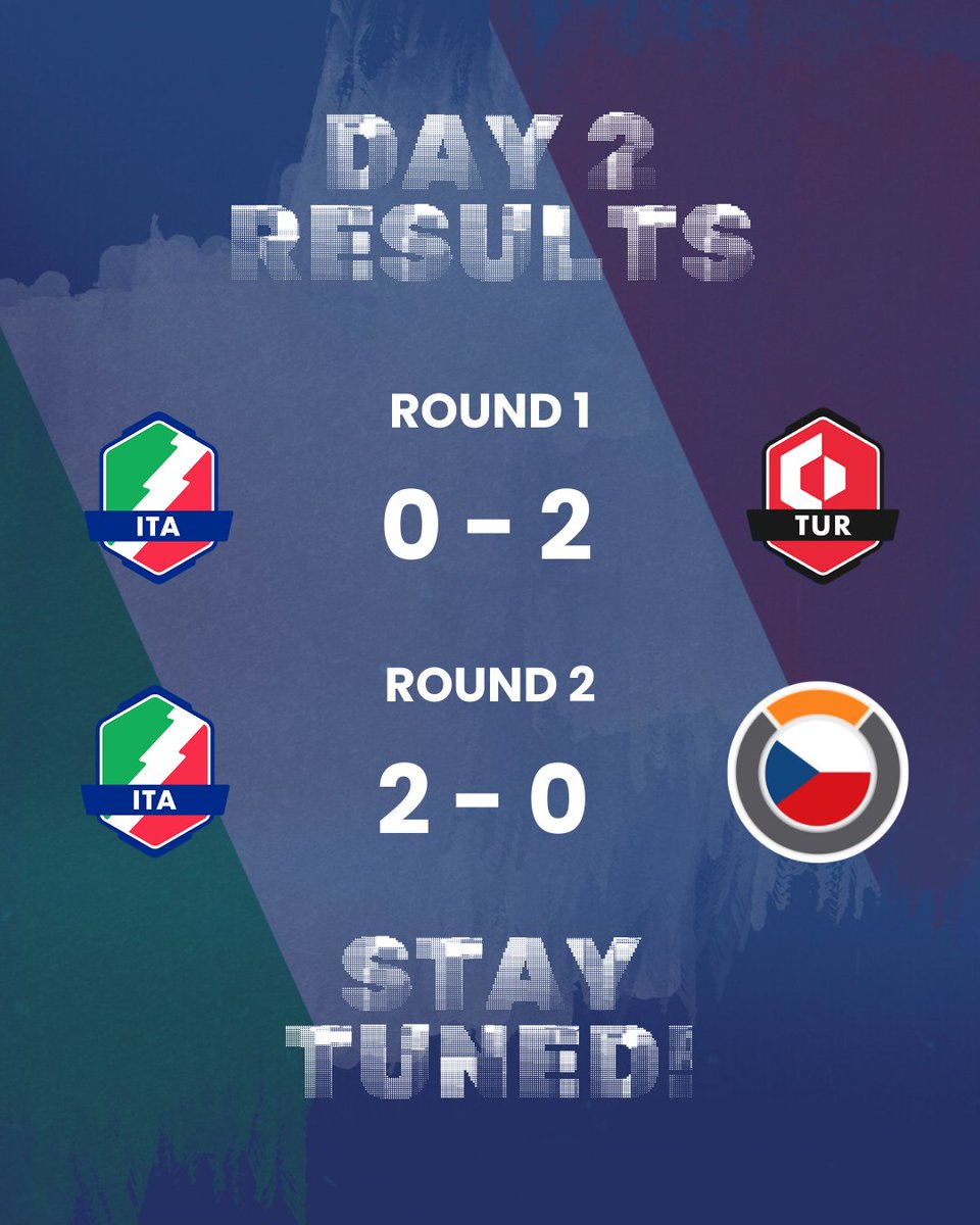 OWWC ITA tweet media