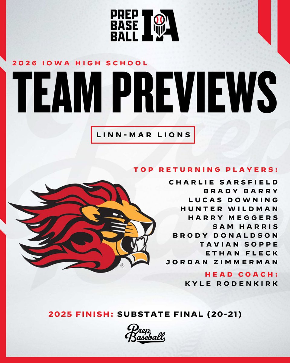Prep Baseball Iowa tweet media