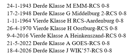 RCSstats tweet media