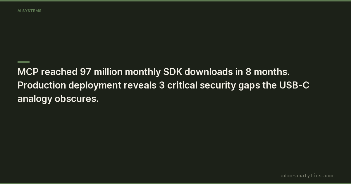 Adamanalytic's tweet image. MCP reached 97 million monthly SDK downloads in 8 months. Production deployment reveals 3 critical security gaps the USB-C analogy obscures.

adam-analytics.com/mcp-in-product…

#MCP #ModelContextProtocol