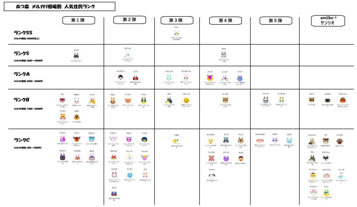 てつろう tweet media