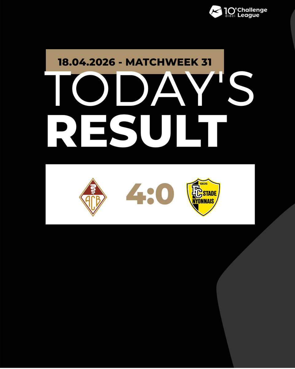 News_SFL's tweet image. ⚫⚽ Matchweek 31 continued with @ACB1904's 4-0 home win.

#dcl #diecichallengeleague #sfl #swissfootballleague #foot #football #fussball