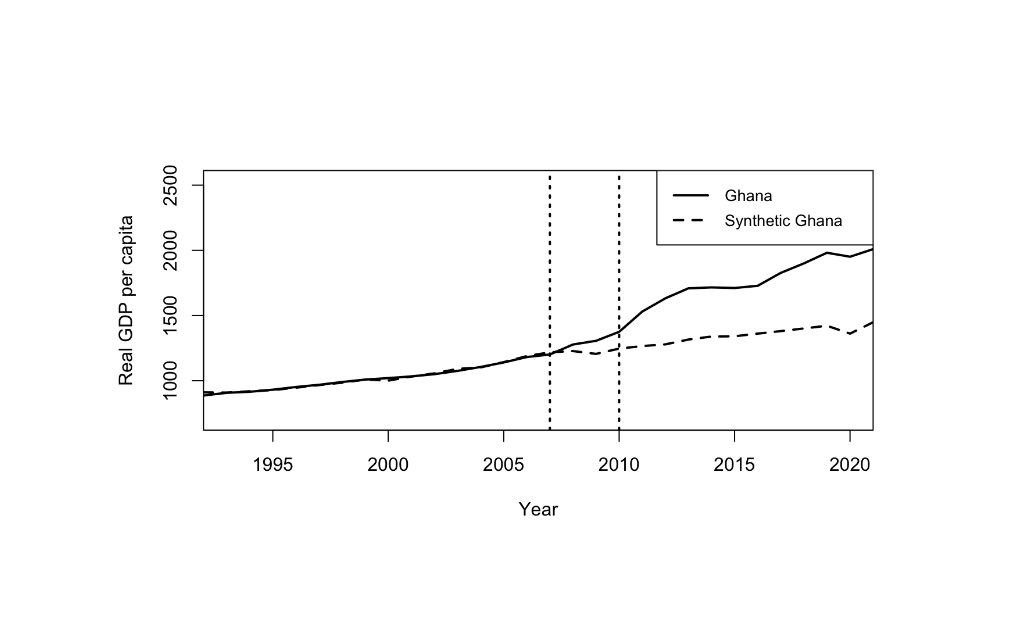 ShaiGuides tweet media