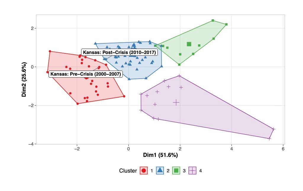 ShaiGuides tweet media