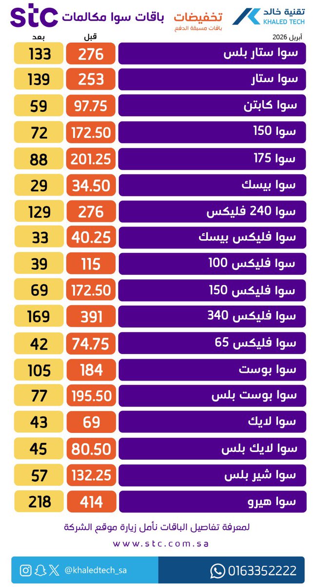 KHALED TECH I تقنية خالد tweet media