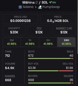 Mafiacryptoo2's tweet image. 11x on $MÃHINA

4UAAEry8DKR8XaWPPv9tXCuB4bpBqB4hoiKnSy4Ypump

#Solana #sramhr #trading #memecoin #sol #degen #CryptoTrading