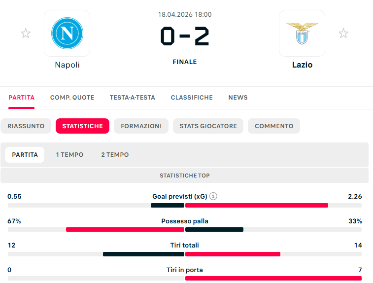 Paola Rendina tweet media