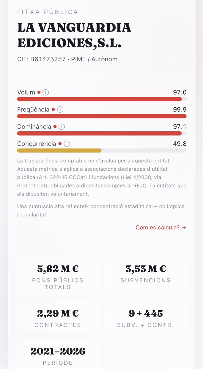 Menjòmetre tweet media