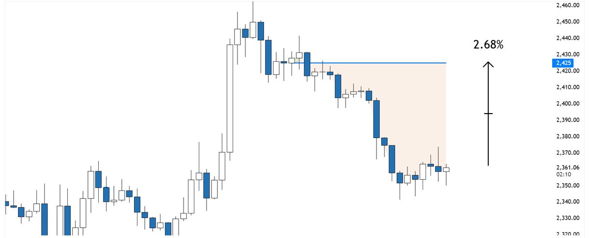 CGT Trader tweet media