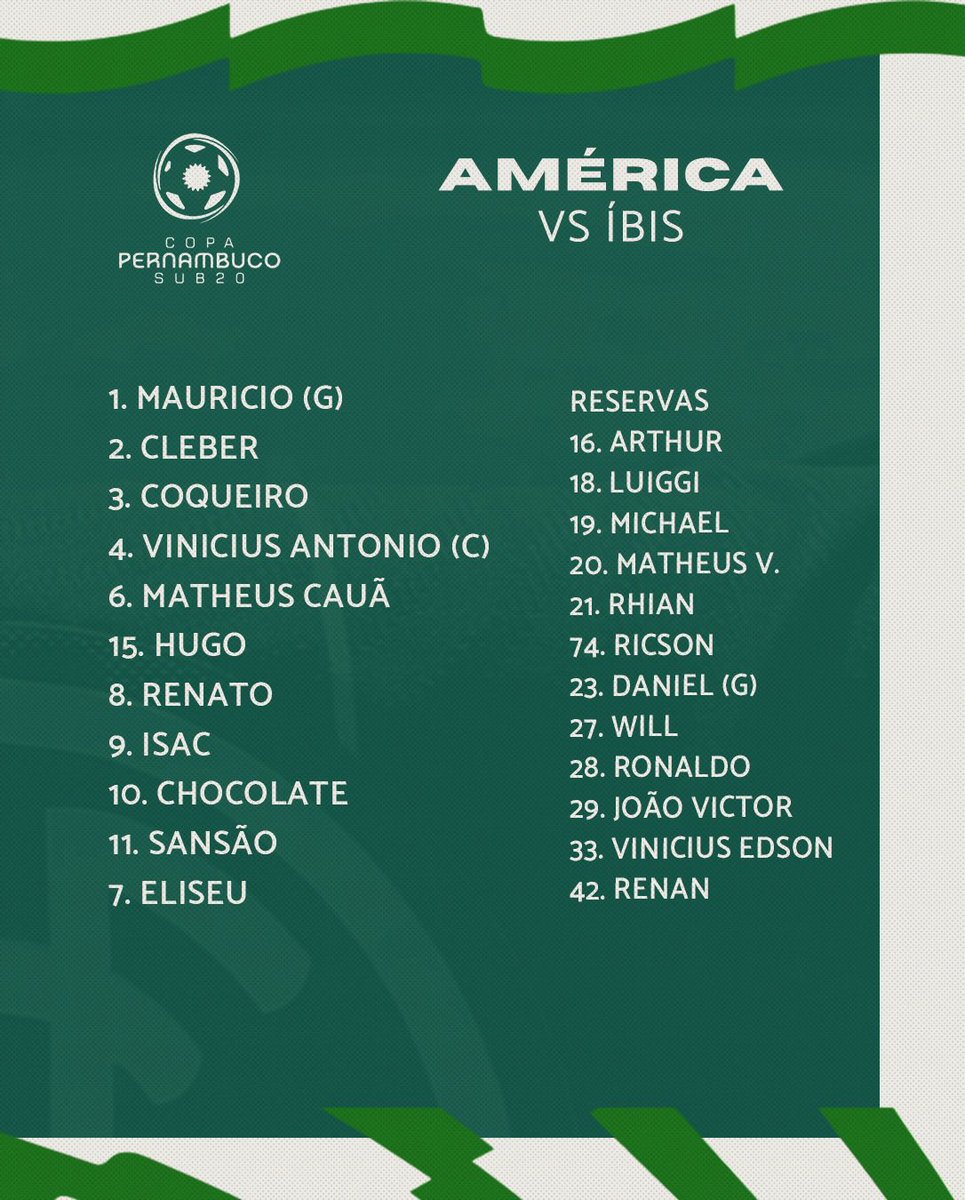 América Futebol Clube Pernambuco - Base tweet media