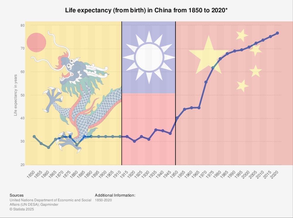 Literally Me 🎄 tweet media