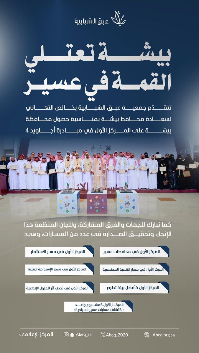 جمعية عبق الشبابية tweet media