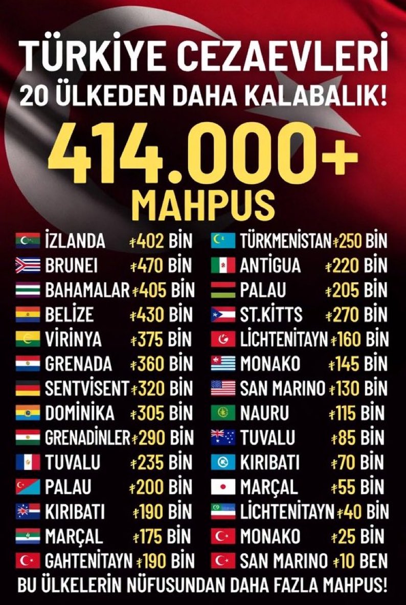 <a href="/dilankuntayan/">Dilan Kunt Ayan</a> #CezadaAdaletİnfazdaEşitlik <a href="/dilankuntayan/">Dilan Kunt Ayan</a> .