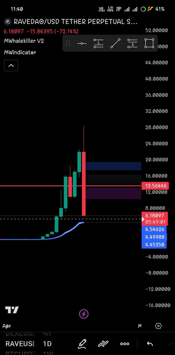 Loxbie Crypto :) tweet media