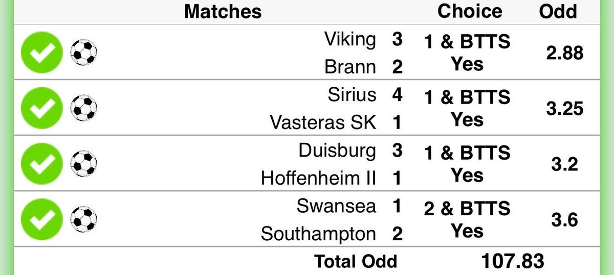 HERE WE GO ✨ tweet media