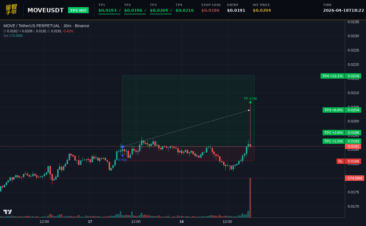 LuxQuant Crypto tweet media