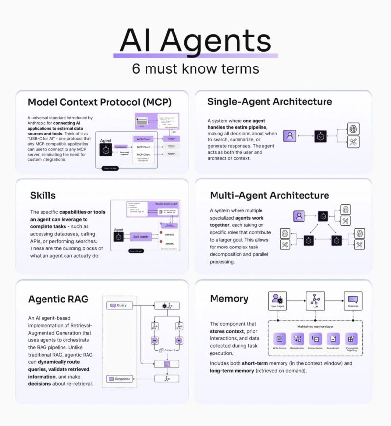 Krishna Agrawal tweet media