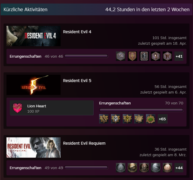 Resi Sucht vorbei, jetzt kann die Tomodachi Sucht weiter gehen 🙏