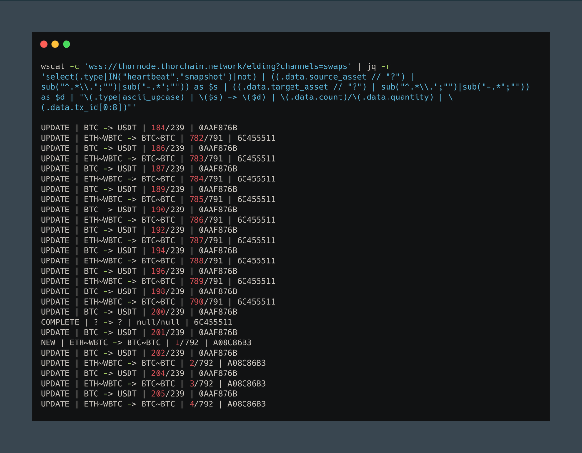 THORStack tweet media