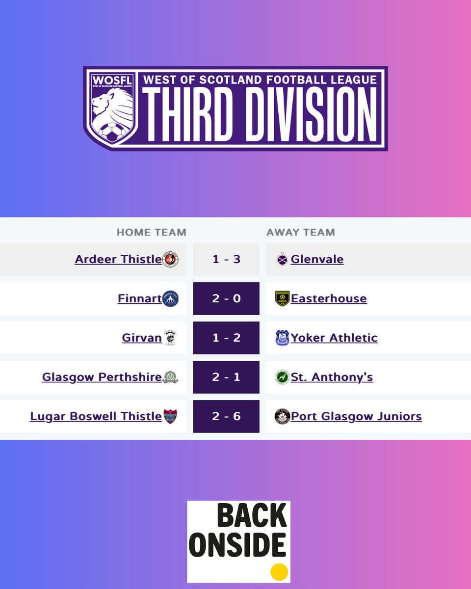 West of Scotland Football League 🏴󠁧󠁢󠁳󠁣󠁴󠁿 tweet media