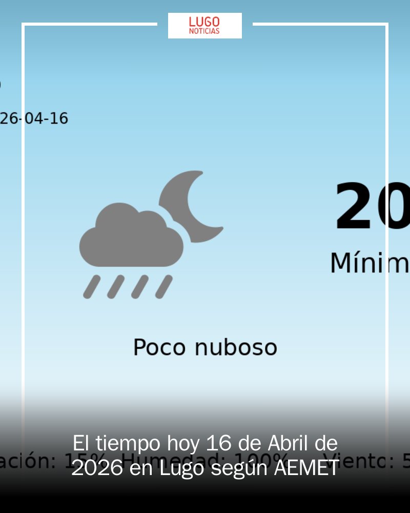 LugoEdOn's tweet image. 🌥️ ¡Atención Lugo! El 16 de abril se prevé un día inestable con temperaturas que oscilan entre los 7°C y 20°C. Probabilidad de chubascos del 15% y un 100% de humedad. ¡No olvides tu paraguas y prepárate para un día de contrastes! #Lugo #Clima #AEMET mrf.lu/HSFg