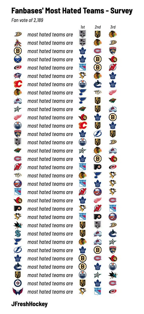 STLDebates tweet media