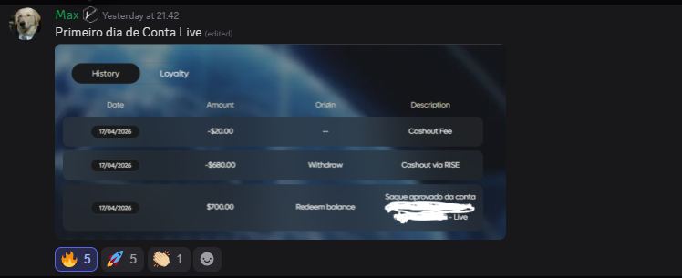 Ylos Trading tweet media