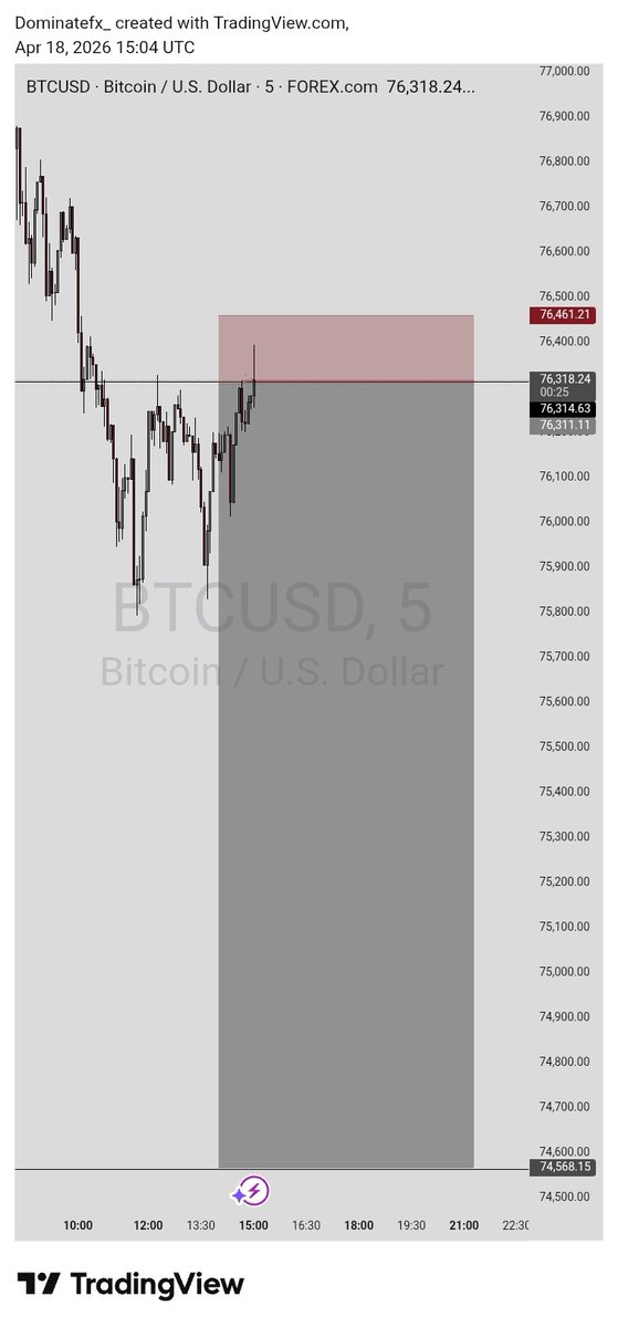 Dominate🇳🇬 tweet media