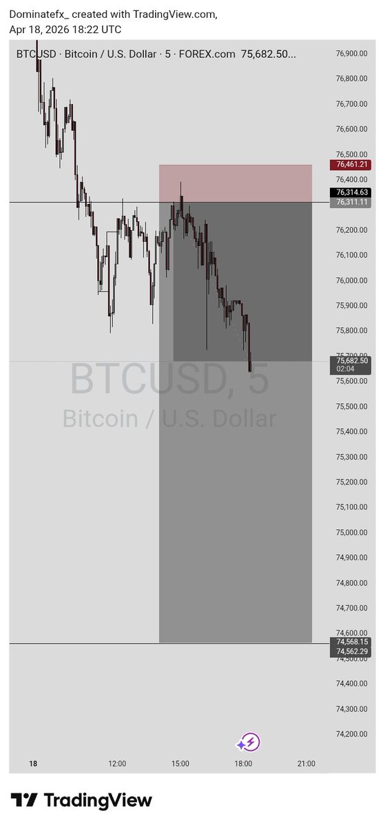 Dominate🇳🇬 tweet media