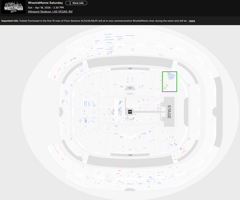 WrestleTix's tweet image. WrestleMania Saturday
Sat • Apr 18, 2026 • 3:30 PM
Allegiant Stadium, Las Vegas, NV

Available Tickets: 1,322
Current Setup: 51,708
Tickets Distributed: 50,386

🥪 Afternoon update
📈 +1,316 since the morning update
📢 Main Event: Cody Rhodes vs Randy Orton
🔢 Total # of seats