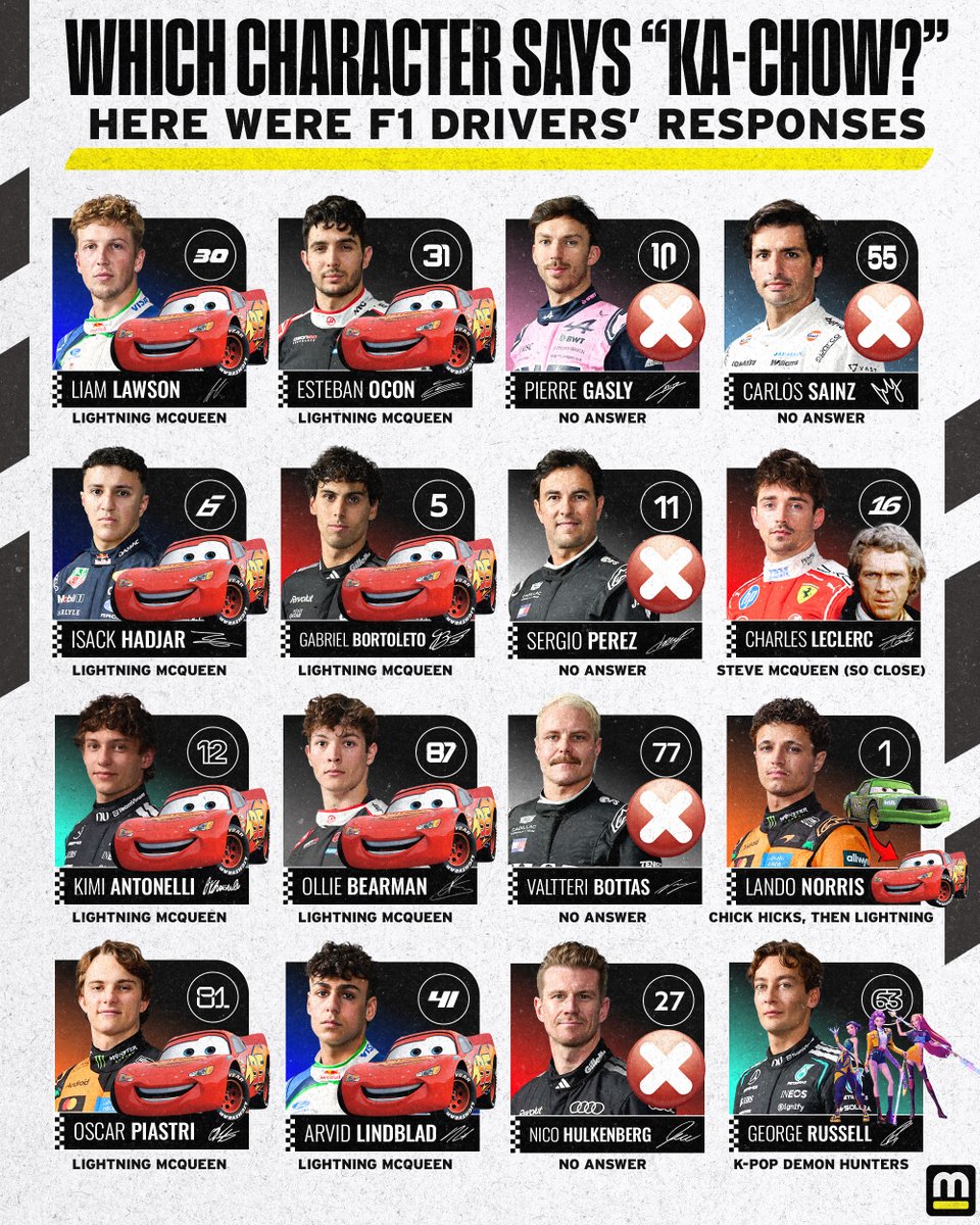 Motorsport tweet media