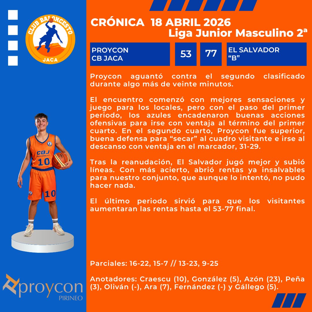 Club Baloncesto Jaca tweet media