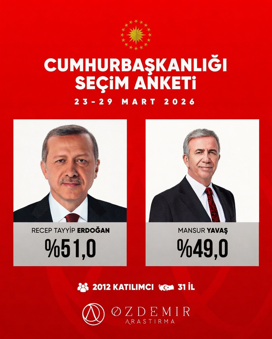 Özdemir Araştırma tweet media