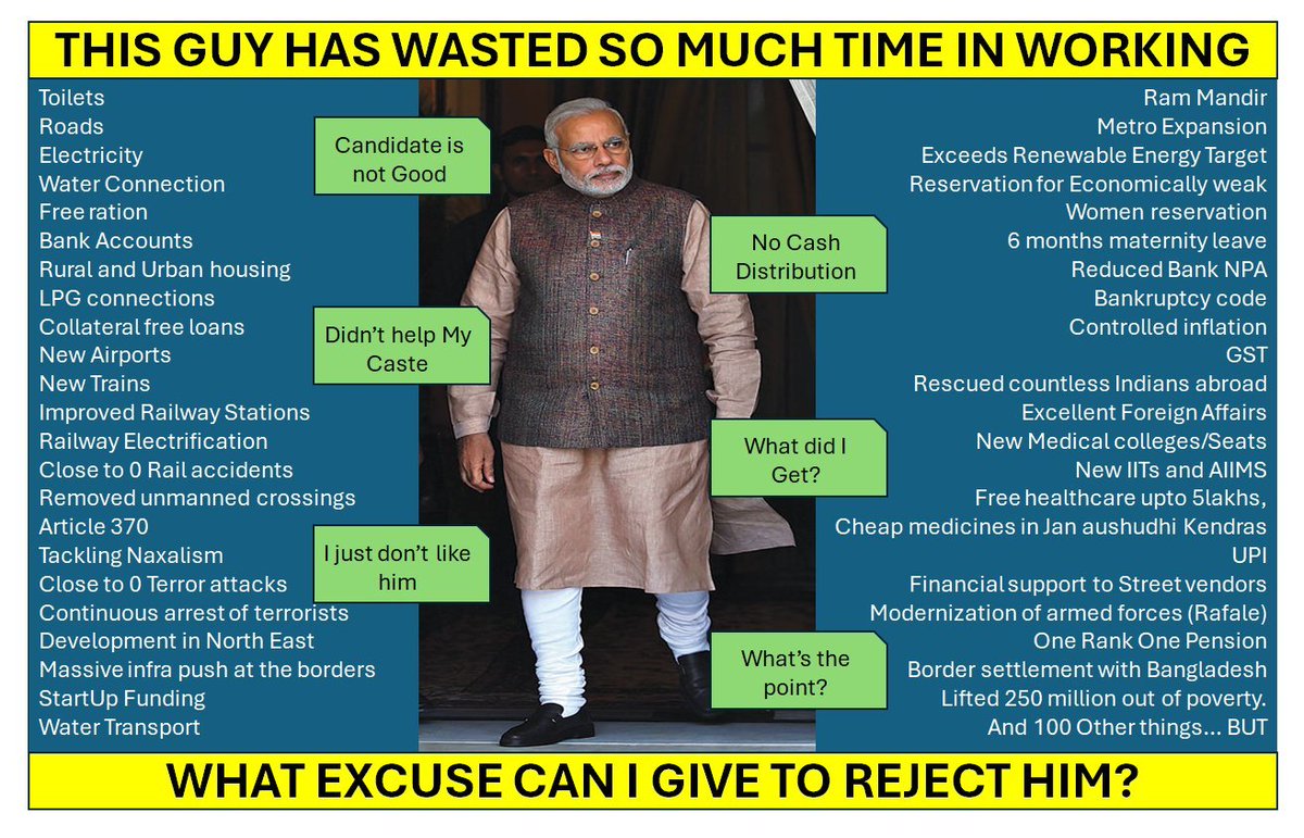 <a href="/kharge/">Mallikarjun Kharge</a> <a href="/narendramodi/">Narendra Modi</a> I can count another 100 things.
Beyond social media noise, there is a reason why NaMo is still PM of India and you/rahul gandhi are in opposition.