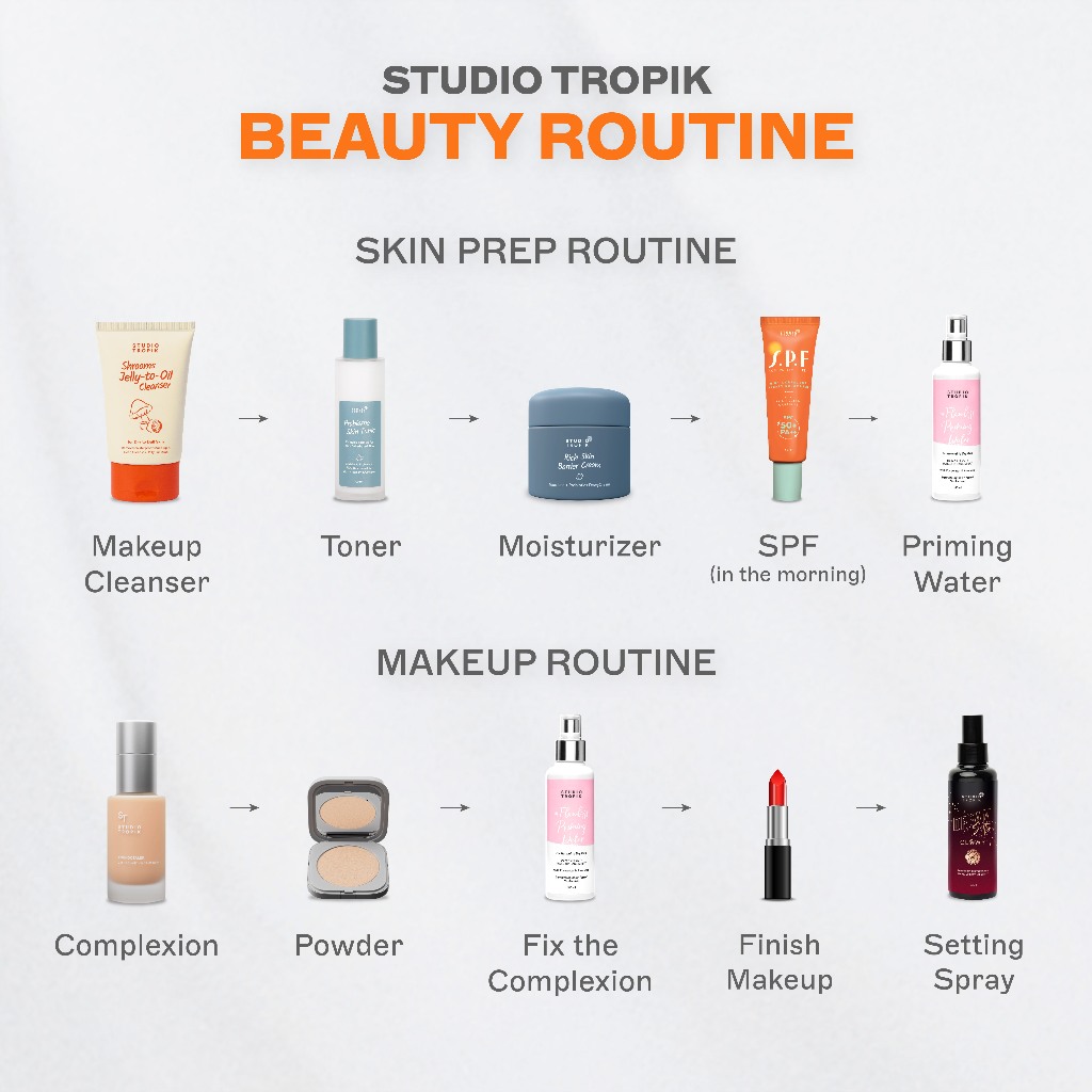 meaefloral's tweet image. Detail semua priming water yang ada di Studio Tropik semuanya memang gong, for every skin type bisa coba chekout harganya lagi under 100k semua
s.shopee.co.id/9fH3qRxlqL

#studiotropik #beautyroutine #skincare #skinbeauty #makeup #primingwater #affiliate