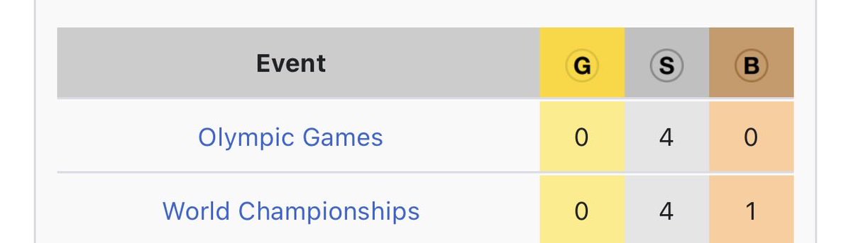 songs to eat glass to tweet media