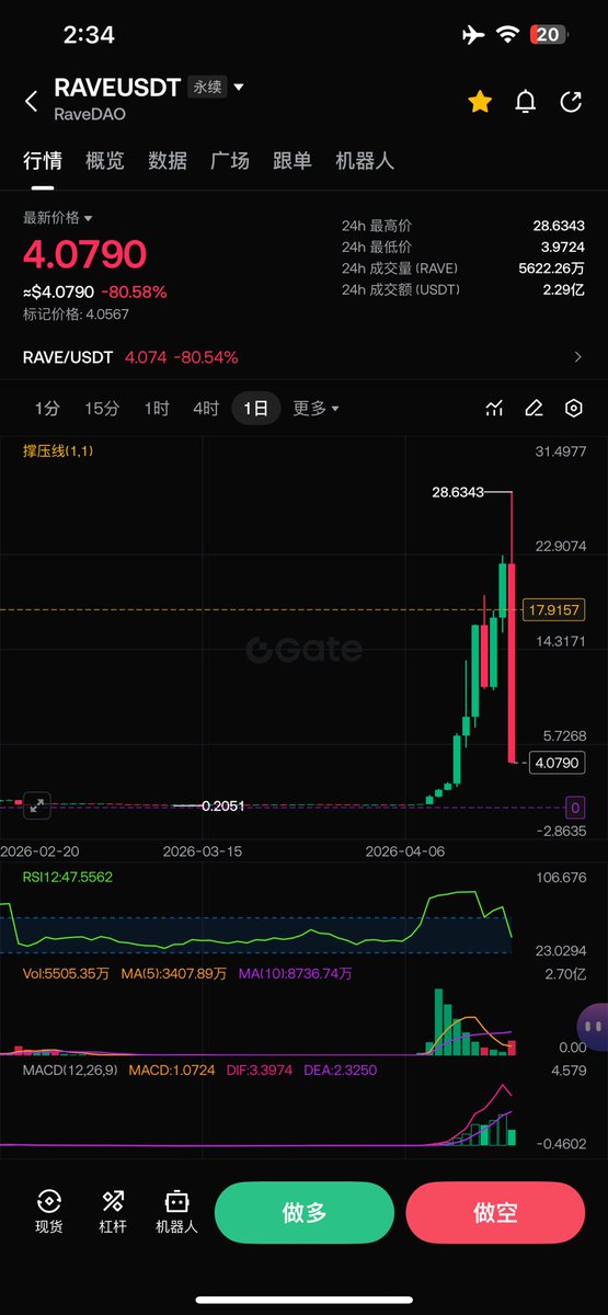 大写E🔥Eric tweet media