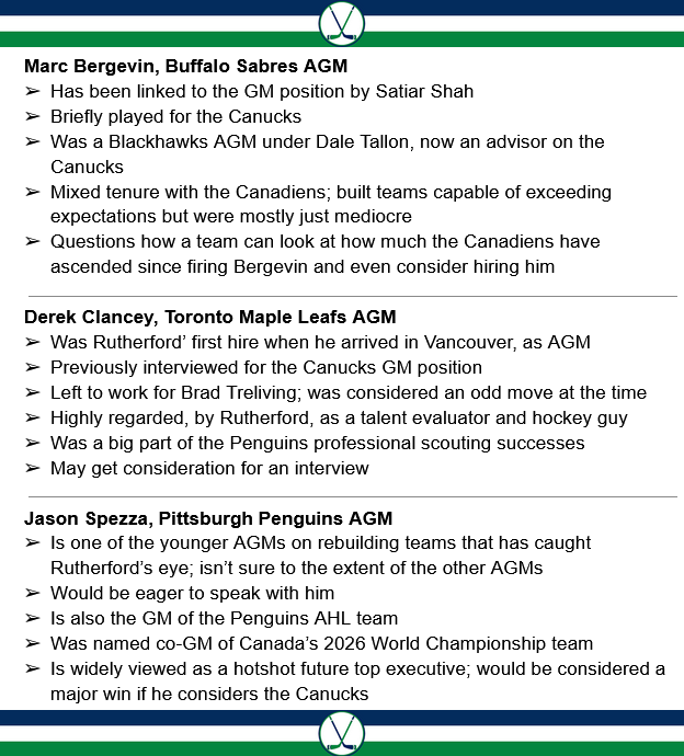 Canucks News Summaries tweet media