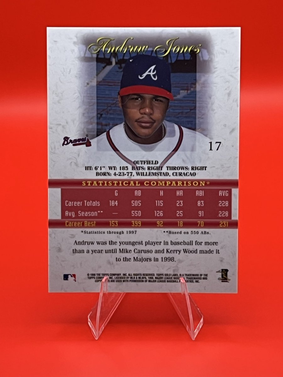 CardsByJed tweet media