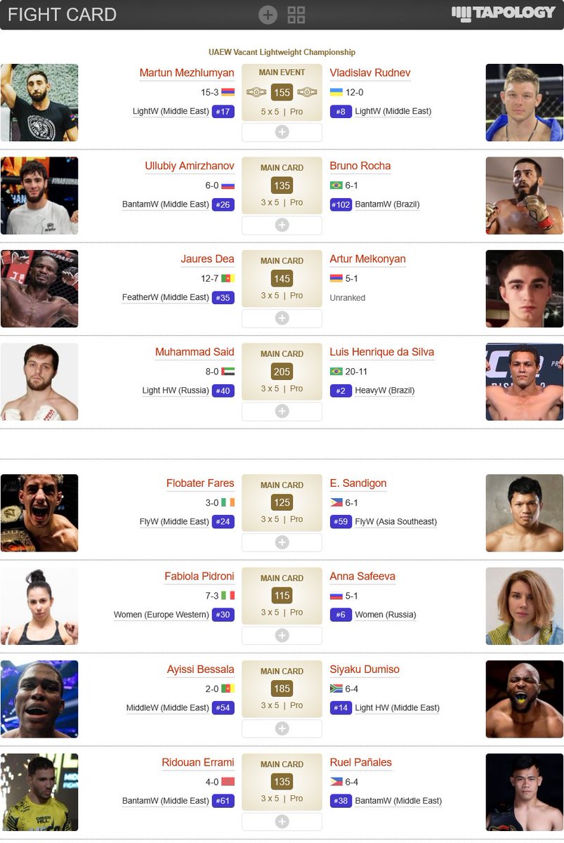 MMA__Matchmaker's tweet image. #UAEWarriors71 Fight Card so far - May 9th

Really good prospects on this one

#UFC #MMA #DWCS
