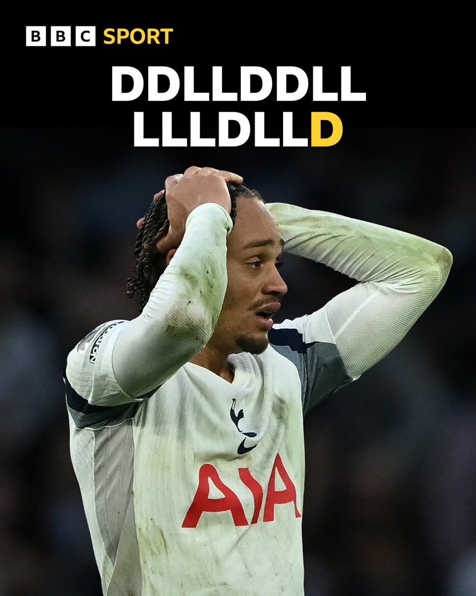 Match of the Day tweet media