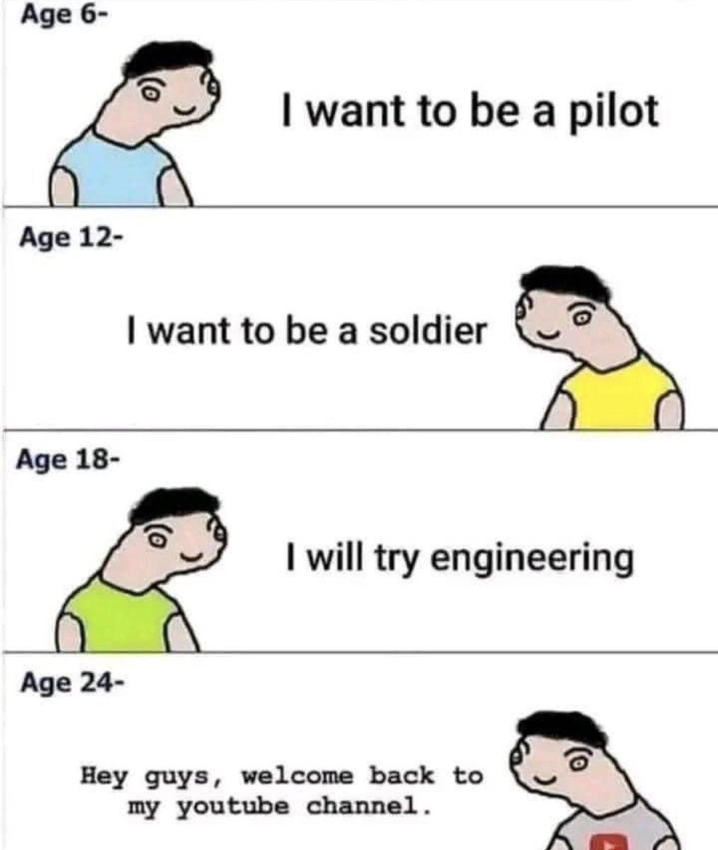 Out of Context Human Race tweet media