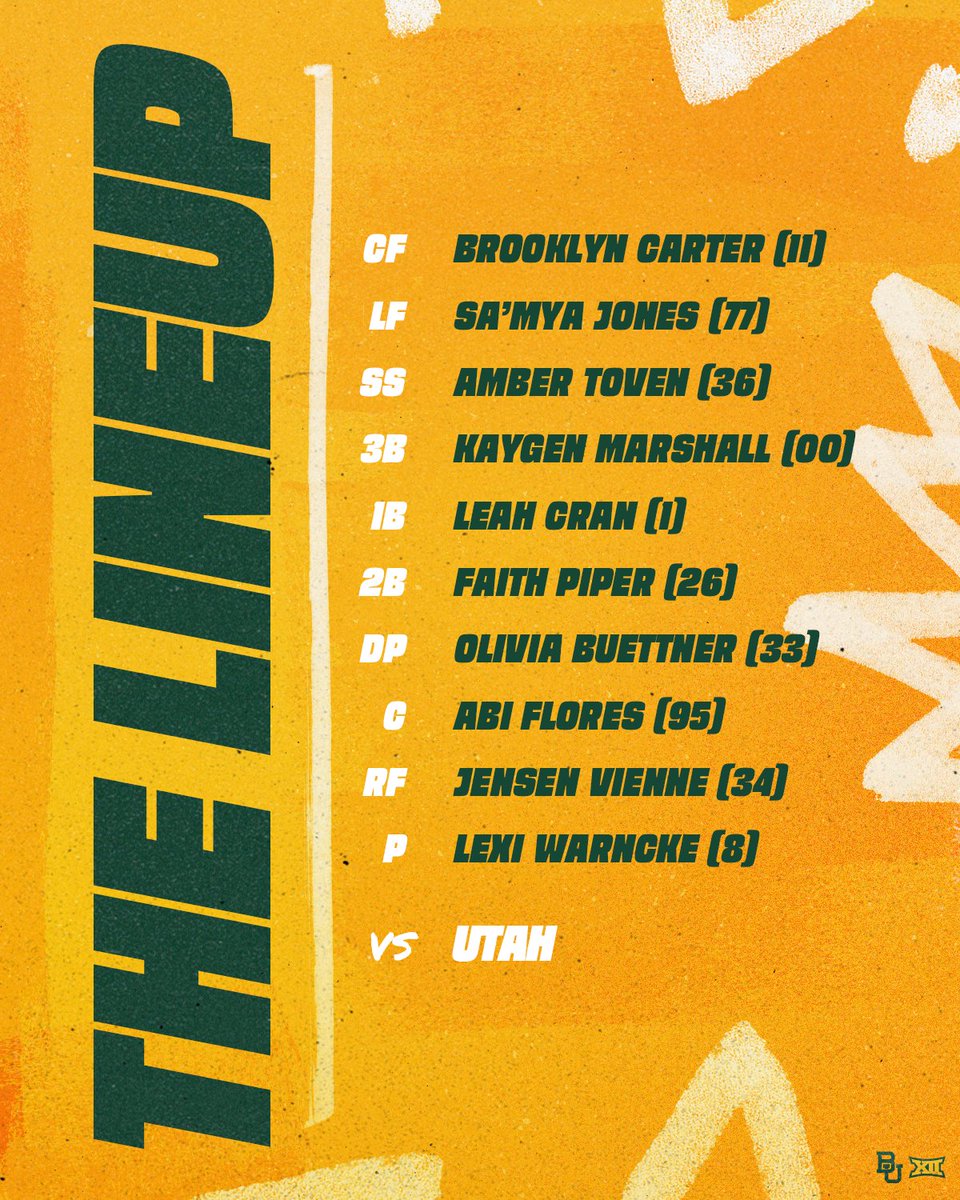 Baylor Softball tweet media