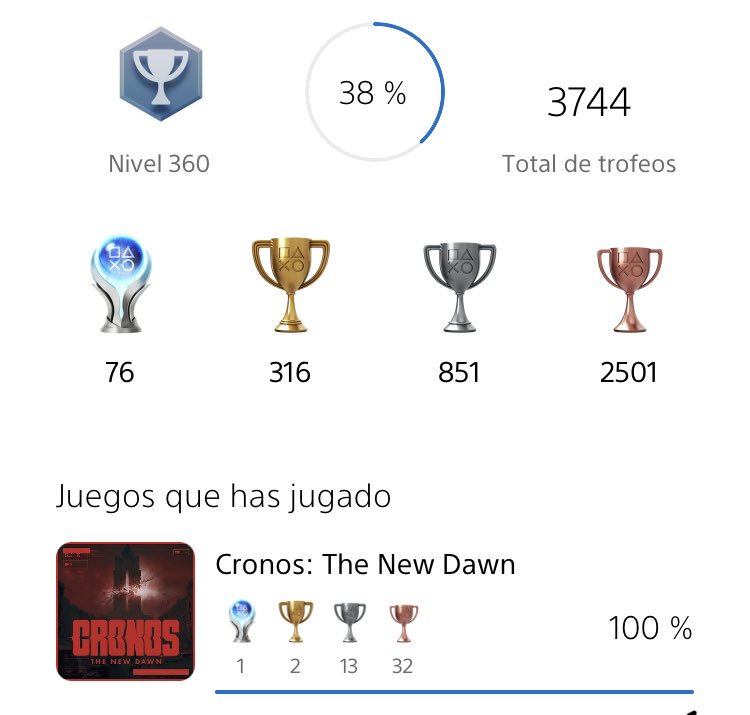 x_stark23's tweet photo. Platino 76: Cronos The New Dawn. https://t.co/BwvcKPTZ73