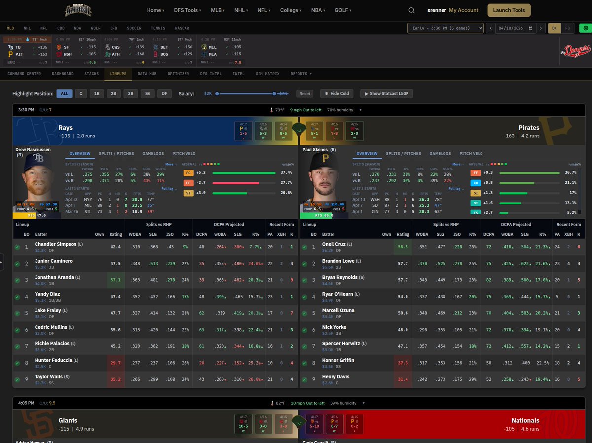 Daily Ambush tweet media